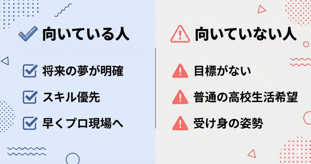 バンタン高等部に向いている人と向いていない人の特徴を比較したチェックリスト