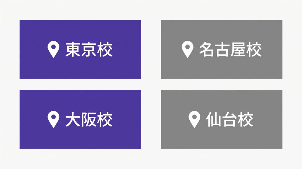 バンタンミュージックアカデミーの校舎一覧（開校済と開校予定の違い）を示す図