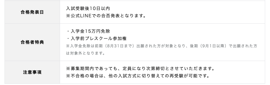 バンタンクリエイターアカデミー公式サイトの入学案内、AO入試の合格者特典と入学金免除の条件の画面