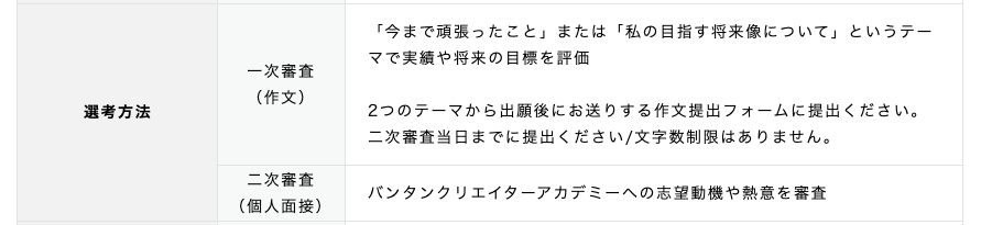 バンタンクリエイターアカデミー公式サイトの入学案内、AO入試の選考方法の画面
