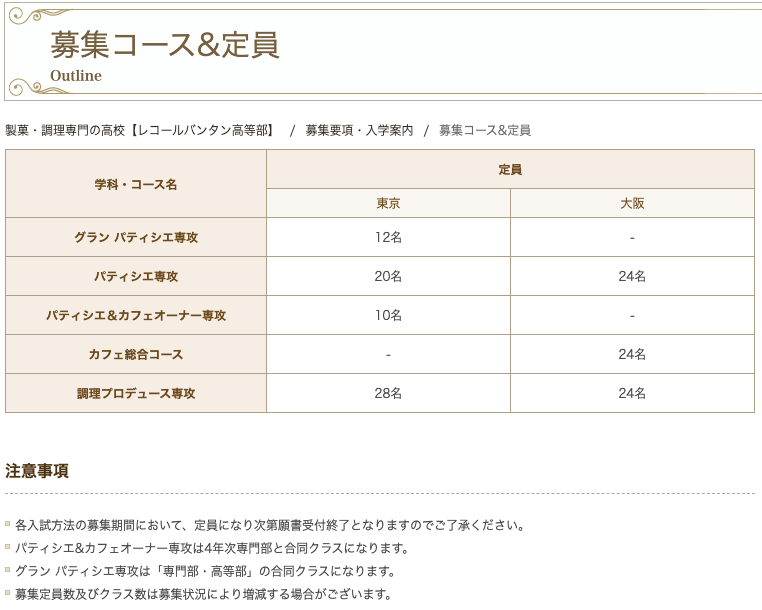 レコールバンタン高等部公式サイトの募集コース&定員、専攻ごとの東京・大阪の定員の表