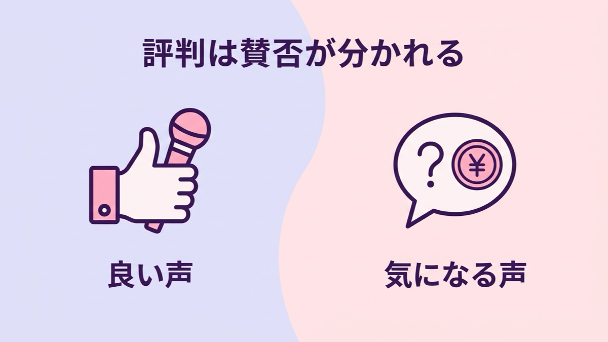 バンタンクリエイターアカデミーの評判、良い声と気になる声の図解