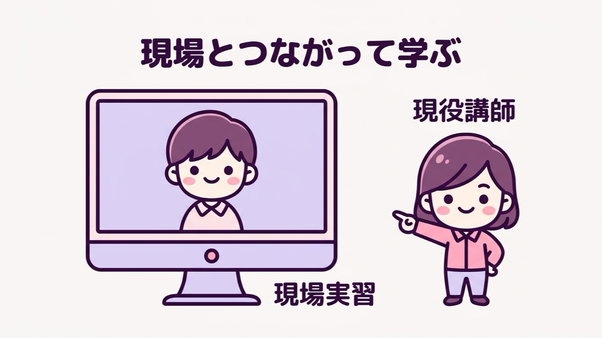 VTuber専門学校のバンタンクリエイターアカデミー、現役講師と現場実習で学ぶ図解