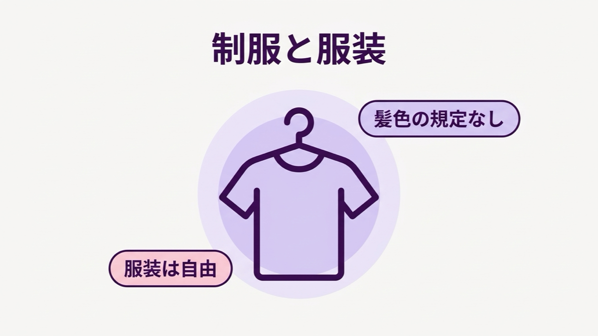 バンタンクリエイターアカデミー高等部の制服と服装、服装は自由で髪色の規定なしの図解