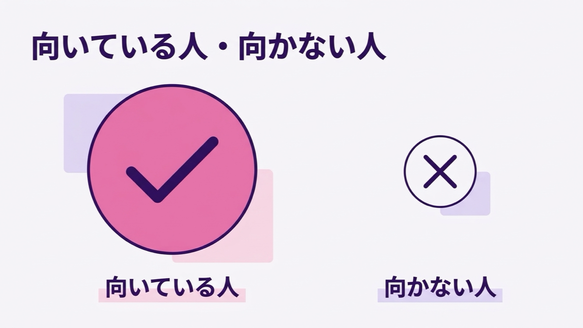 バンタンクリエイターアカデミーに向いている人・向いていない人の図解