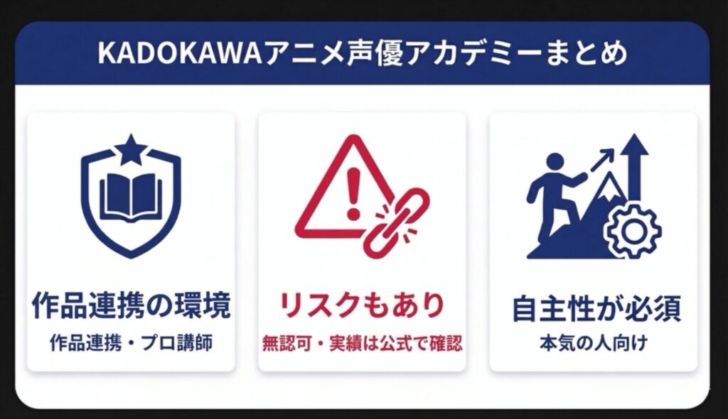 KADOKAWAアニメ声優アカデミーのまとめ。「作品連携の環境」「リスクもあり（無認可・実績は公式で確認）」「自主性が必須（本気の人向け）」の3つの重要ポイント。