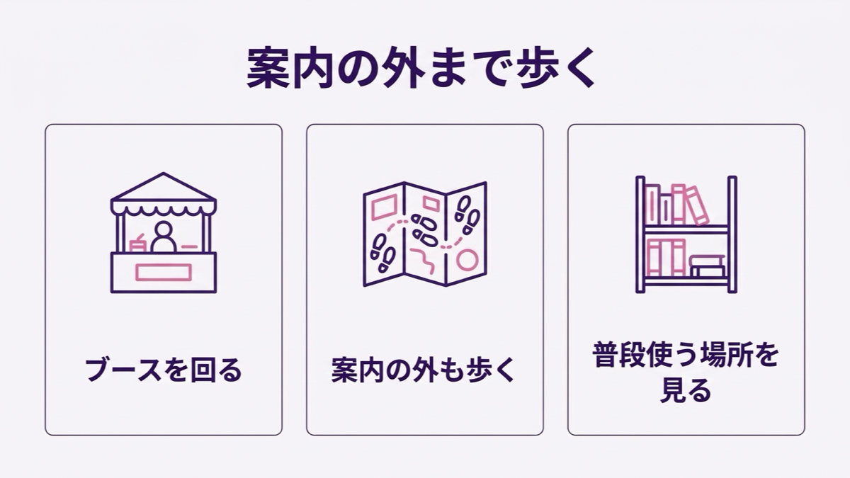 オープンキャンパスで案内ブース、校内マップと足あと、本棚を並べ、案内の外まで歩いて見る場所を示した図解