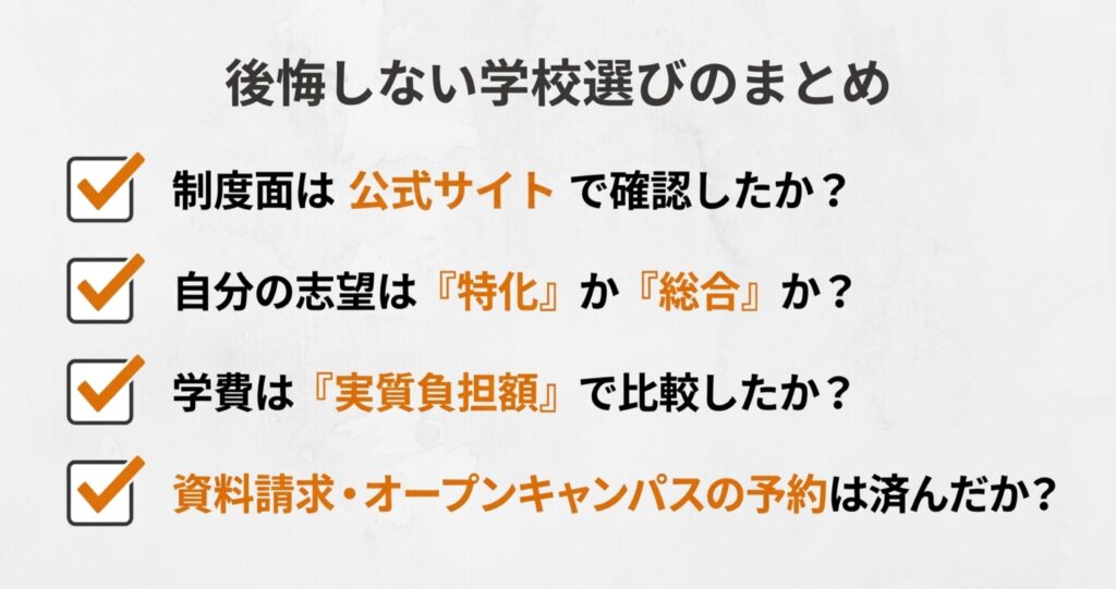バンタンとヒューマンを比較した後の最終確認チェックリスト